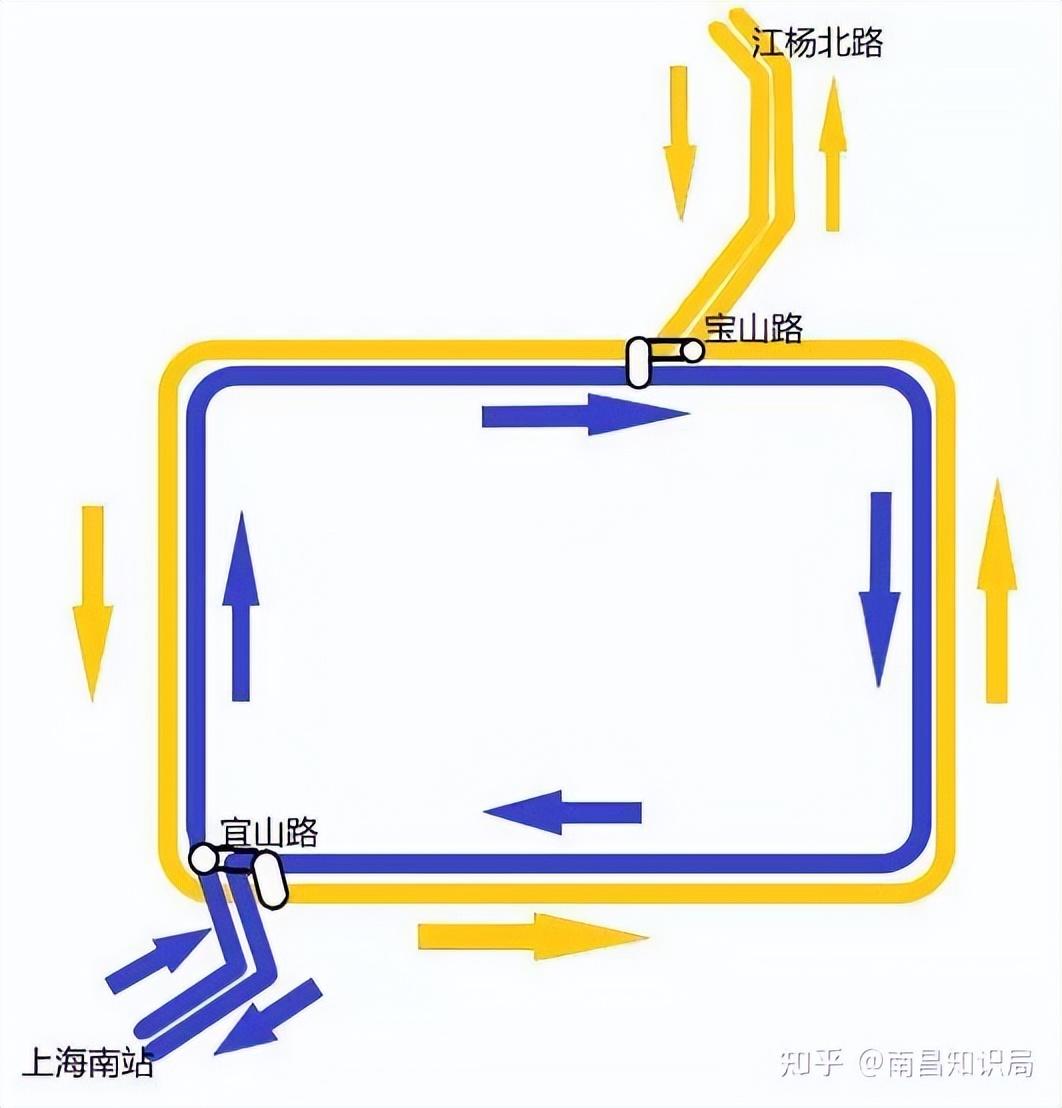 上海地铁26号线动迁 上海地铁3号线和4号线是拆分好还是并线好?  第2张