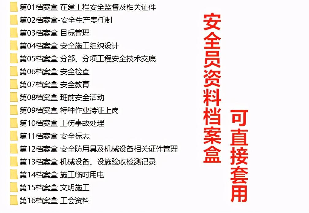 (建筑安全员工资每月多少钱一个月)安全员刚入职就2W月薪，人家做的安全员资料盒那叫一个完美，服气  第1张