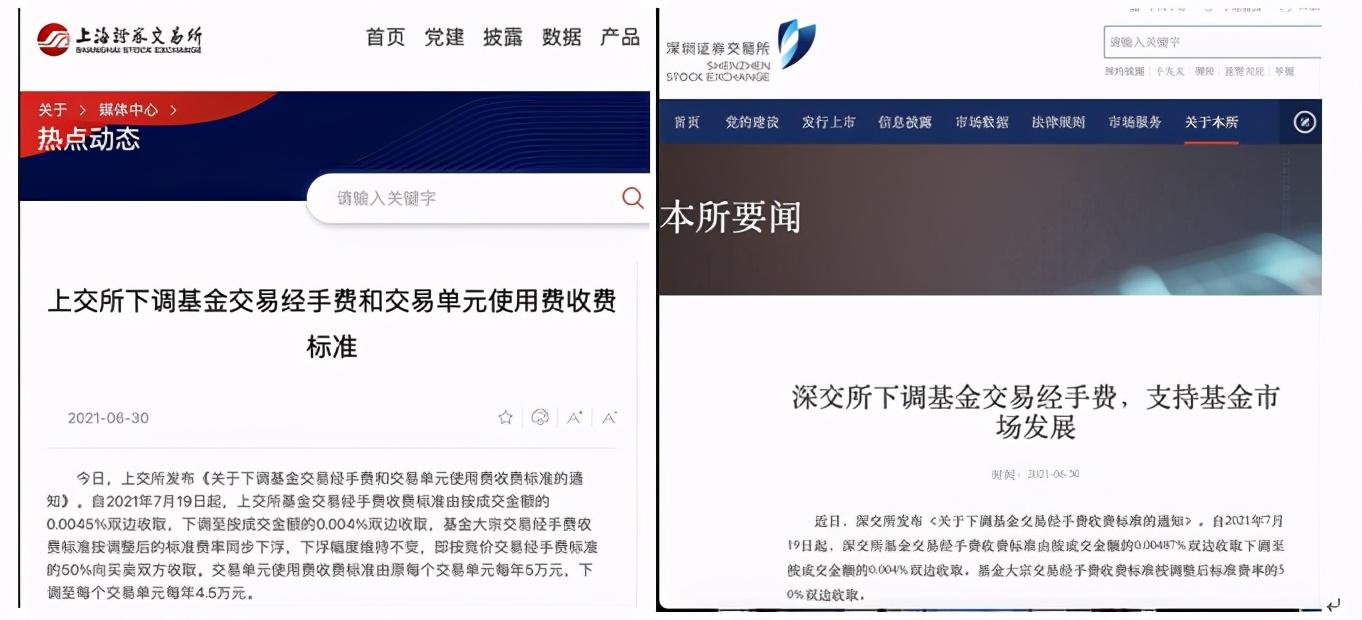 (经手费)基金交易经手费下调，买基金更“便宜”了吗?  第1张