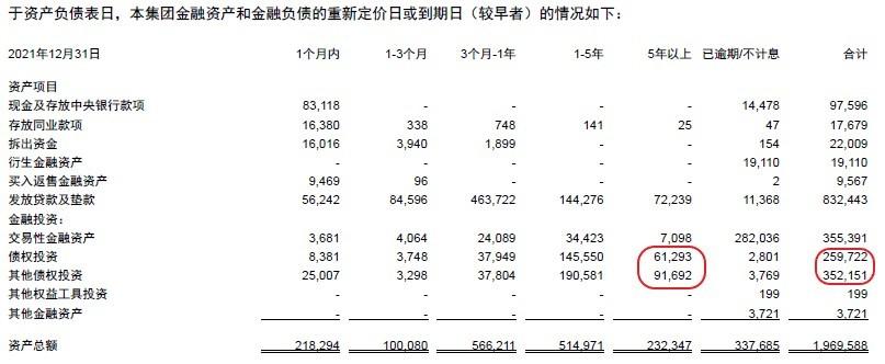 (资产收益率)宁波银行资产收益率下滑分析  第2张