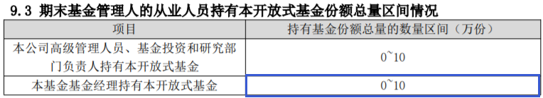 「基金a股b股c股有什么区别吗」过去五年回撤、夏普、滚动年胜率TOP20基金经理(股票型)  第9张