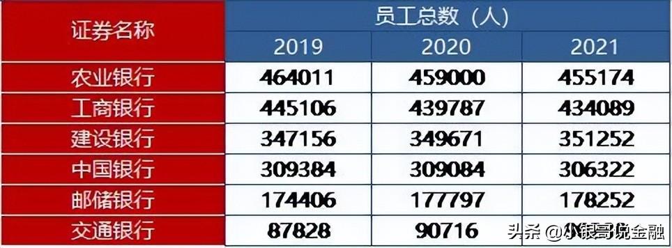 (什么行业最赚钱)疫情当下，什么行业“最赚钱”?这家公司一天赚10亿  第4张