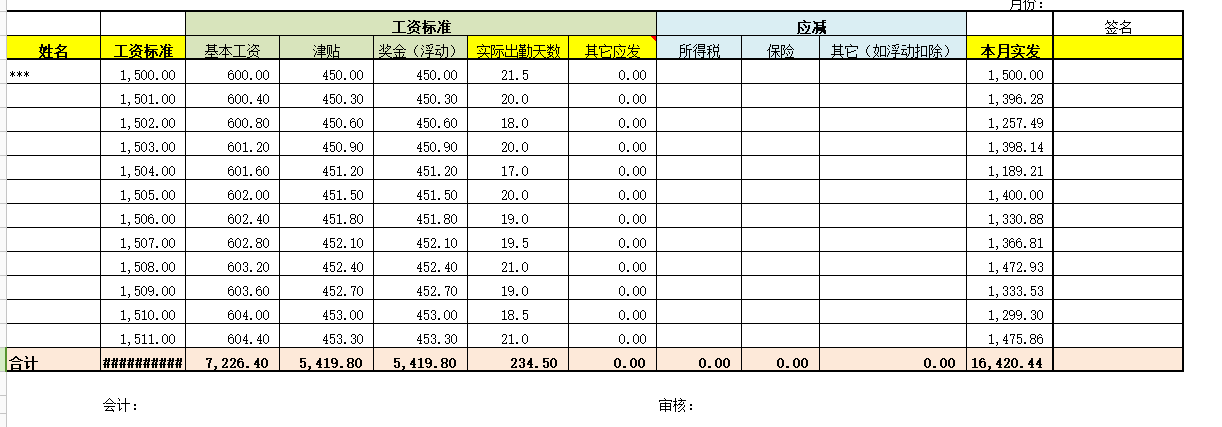 (工资发放表)「财务工具」12款全面的员工工资计算表工资发放表(EXCEL)  第1张