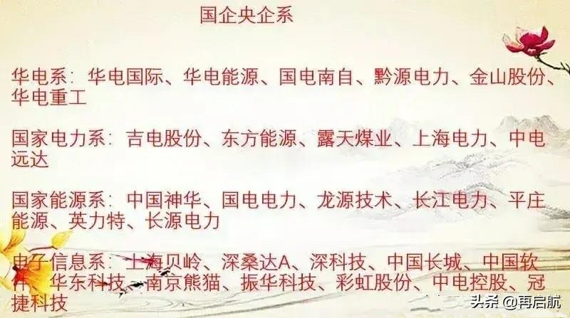 (中国央企名单)以校招为主，工作稳定!全国知名的国企、央企类名单，汇总参考  第6张