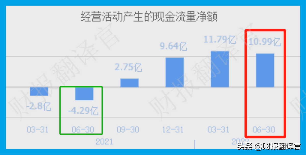 稀土板块，稀土板块盈利能力排名前3,拥有中国之外最大稀土矿山,股票回撤57%  第12张