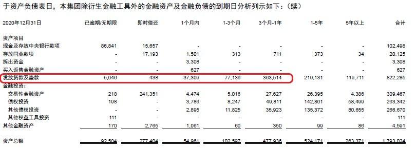 (资产收益率)宁波银行资产收益率下滑分析  第3张