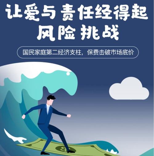 定期寿险是什么意思啊，什么是定期寿险?  第2张