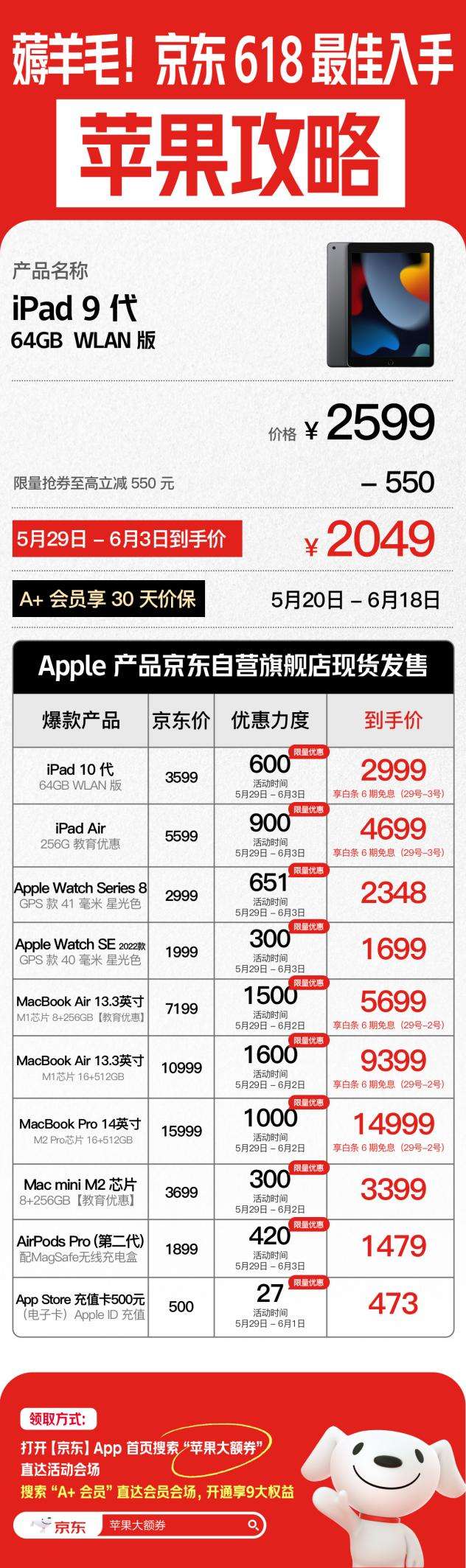 (红酒14度和16度哪种好)618买Apple首选京东 iPhone 14 Pro Max领券立减1700元  第3张