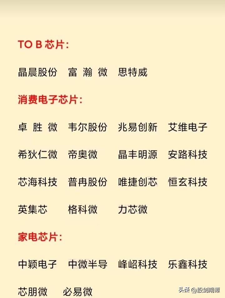 芯片半导体龙头股票有哪些，半导体芯片细分龙头股梳理汇总  第3张