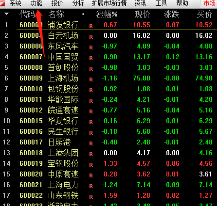 (通达信选股)通达信入门级选股器免费教学  第1张