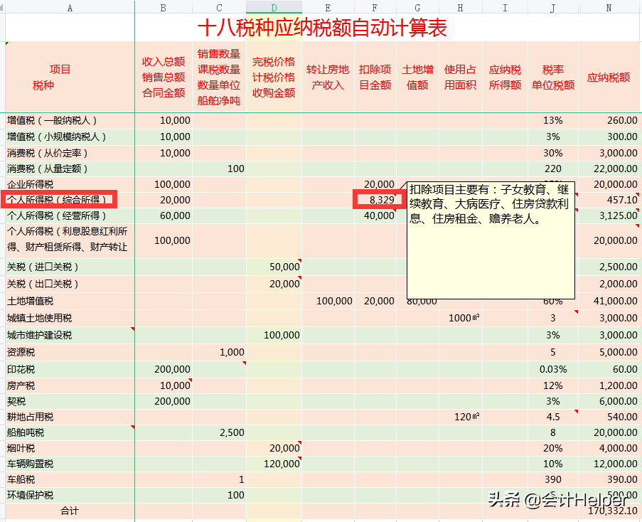 (扣税标准计算器)2021最新18个税种计算器:公式已设置好，自动计算，拿去用  第3张