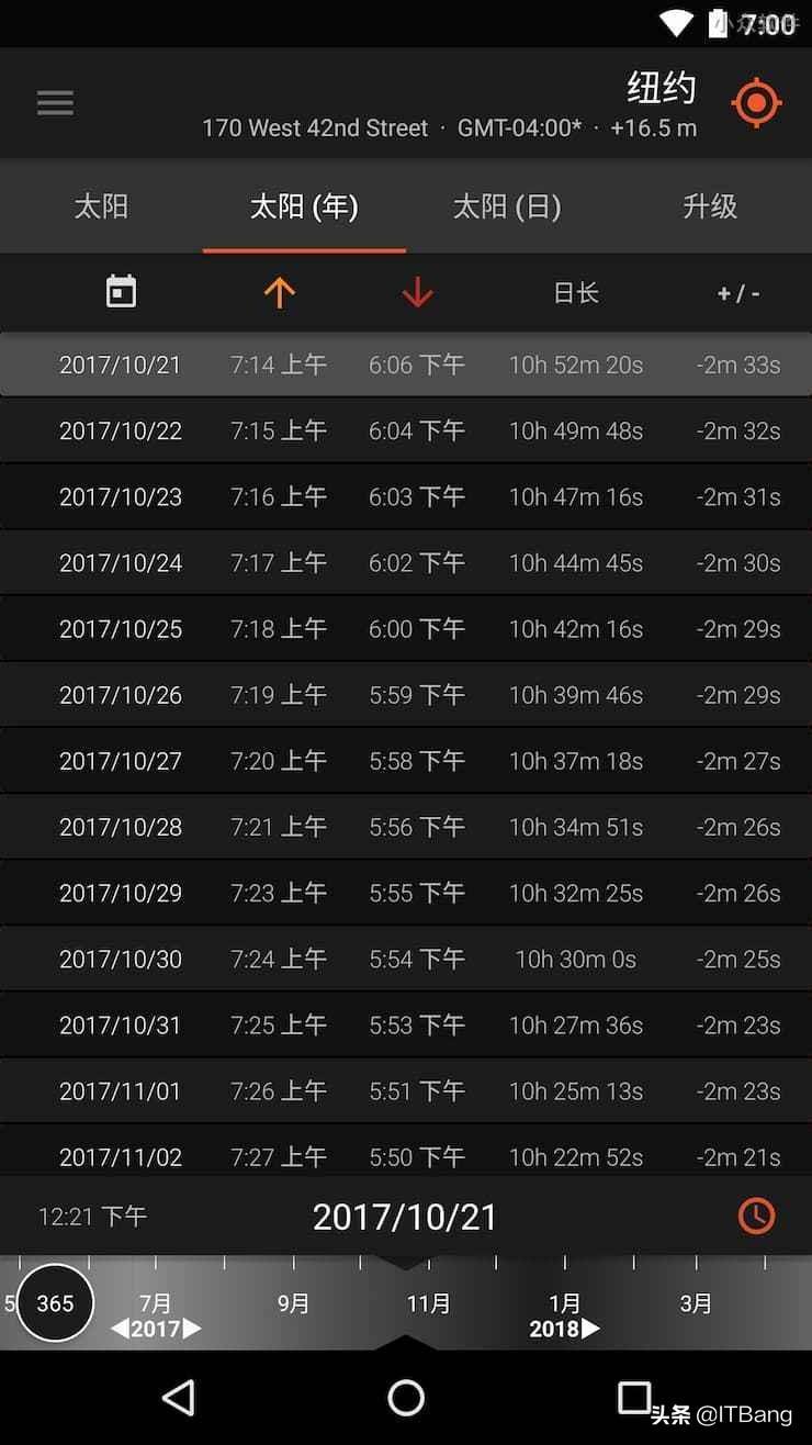 (指南针定位)用 3D 指南针显示及预测太阳的位置，致夏至  第4张