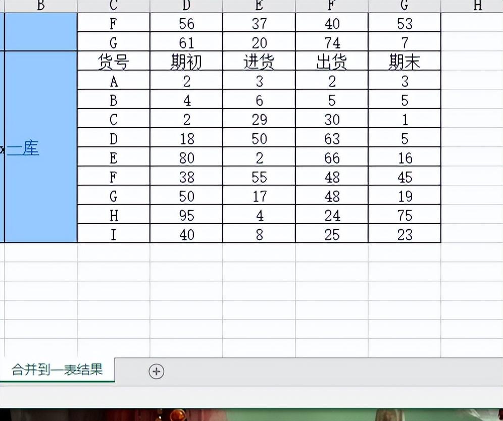 (合并报表)如何快速做合并报表  第8张