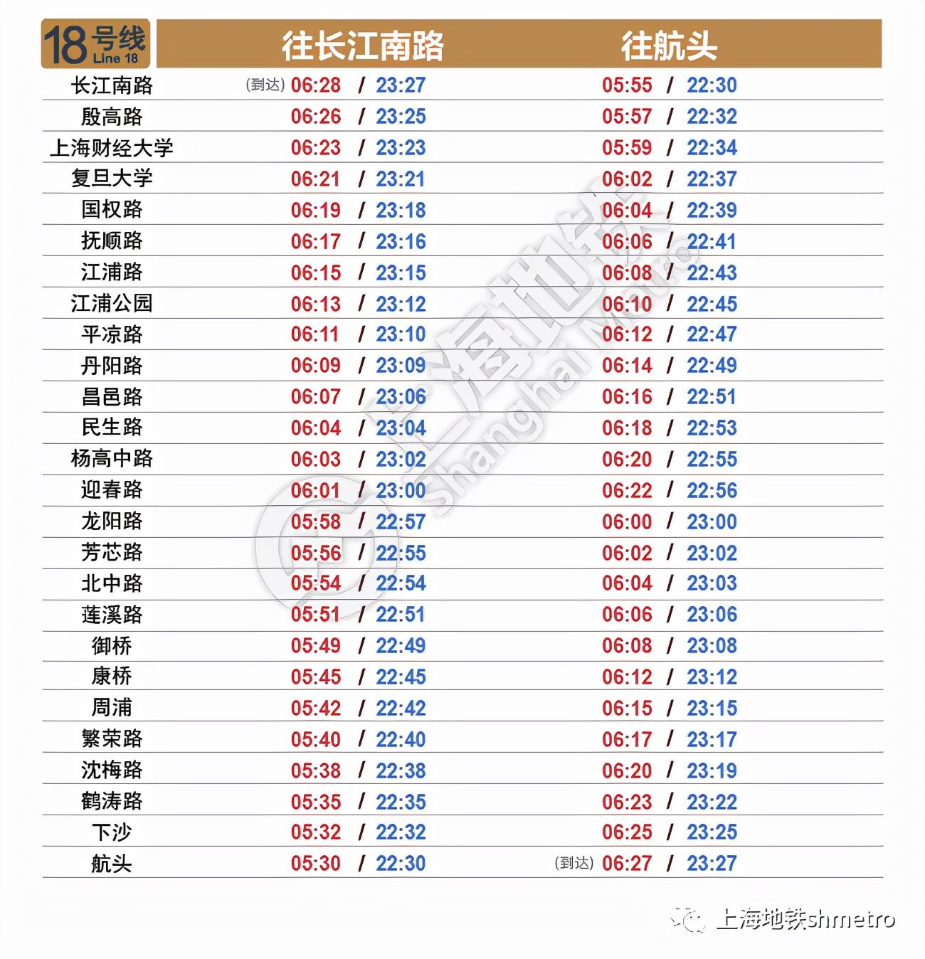 (上海地铁的时间表)收藏!上海地铁全网最新首末班车时刻表来了  第18张