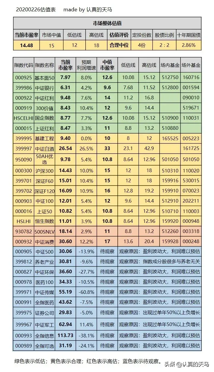 (加仓是什么意思啊)什么回调、涨停、夹头、韭菜、接盘，这些词都是啥意思?  第2张