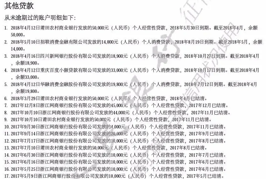 (借网贷会影响征信吗)网贷上征信会对你有那些影响?  第1张