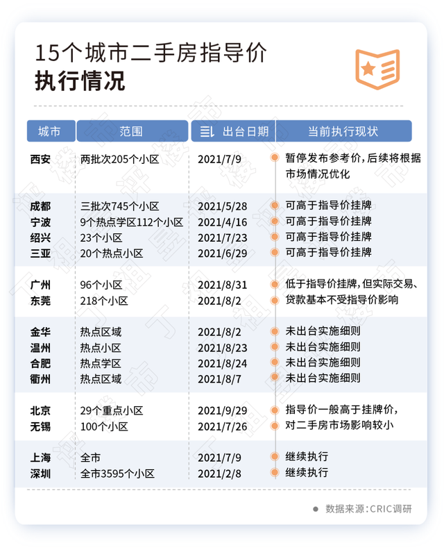 (60岁可以房贷吗)突发!官方发布，60岁及以上老人可贷款买房  第3张