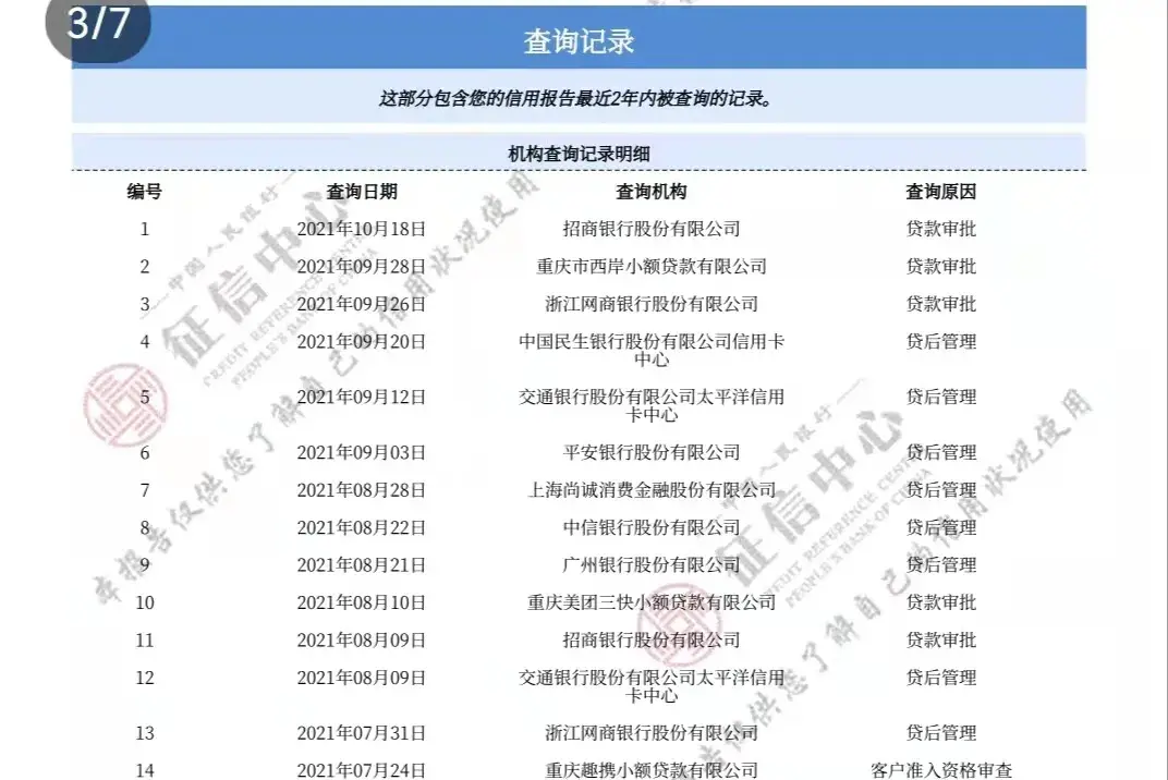 征信报告解读之查询记录(详解)(征信查询记录)  第1张