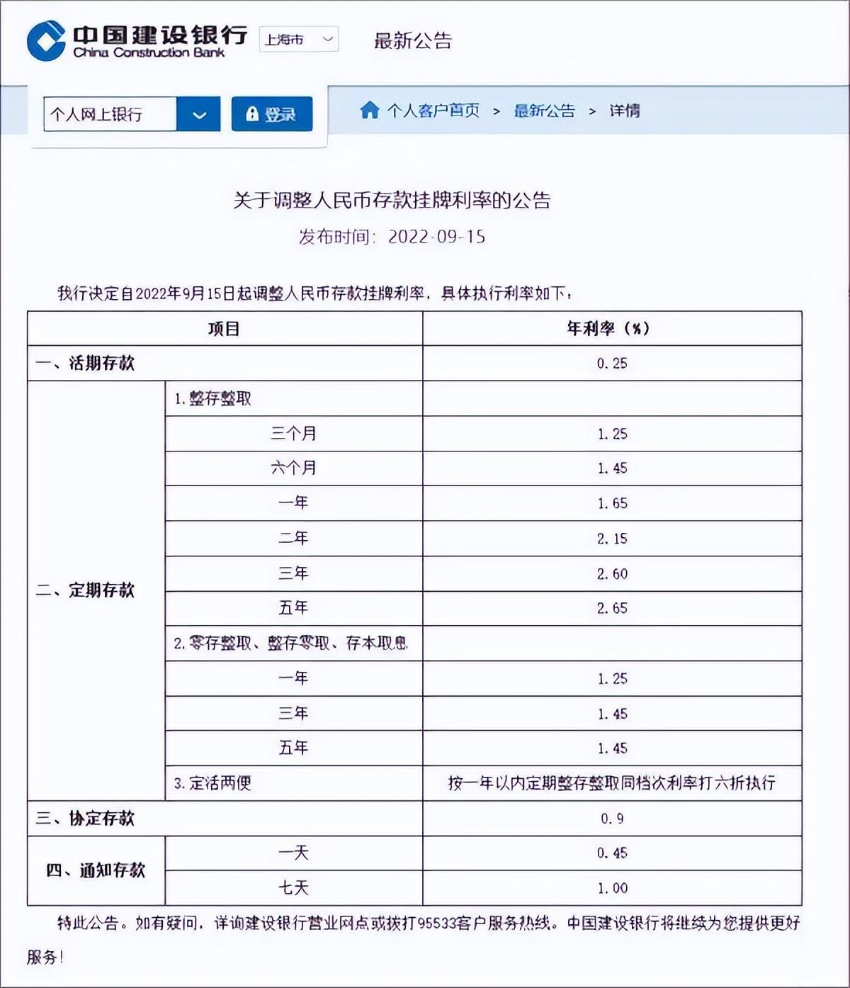 存款利率下调，四大行下调存款利率，最高不到3%!网友:把钱存银行还能赚钱吗?  第2张