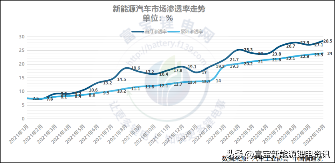 新能源汽车补贴政策，新能源汽车的各种补贴与减免政策你真的弄清楚了吗?  第2张