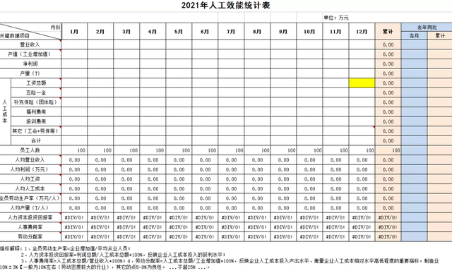 (wps怎么调字间距)excel字体间距怎么调，excel字体行间隔行高怎么调  第12张