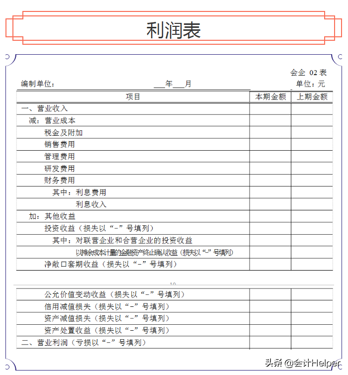 年底财务人员必备:财务报表模板+年度财务分析报告，建议收藏(财务年报)  第4张