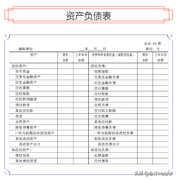 年底财务人员必备:财务报表模板+年度财务分析报告，建议收藏(财务年报)  第2张