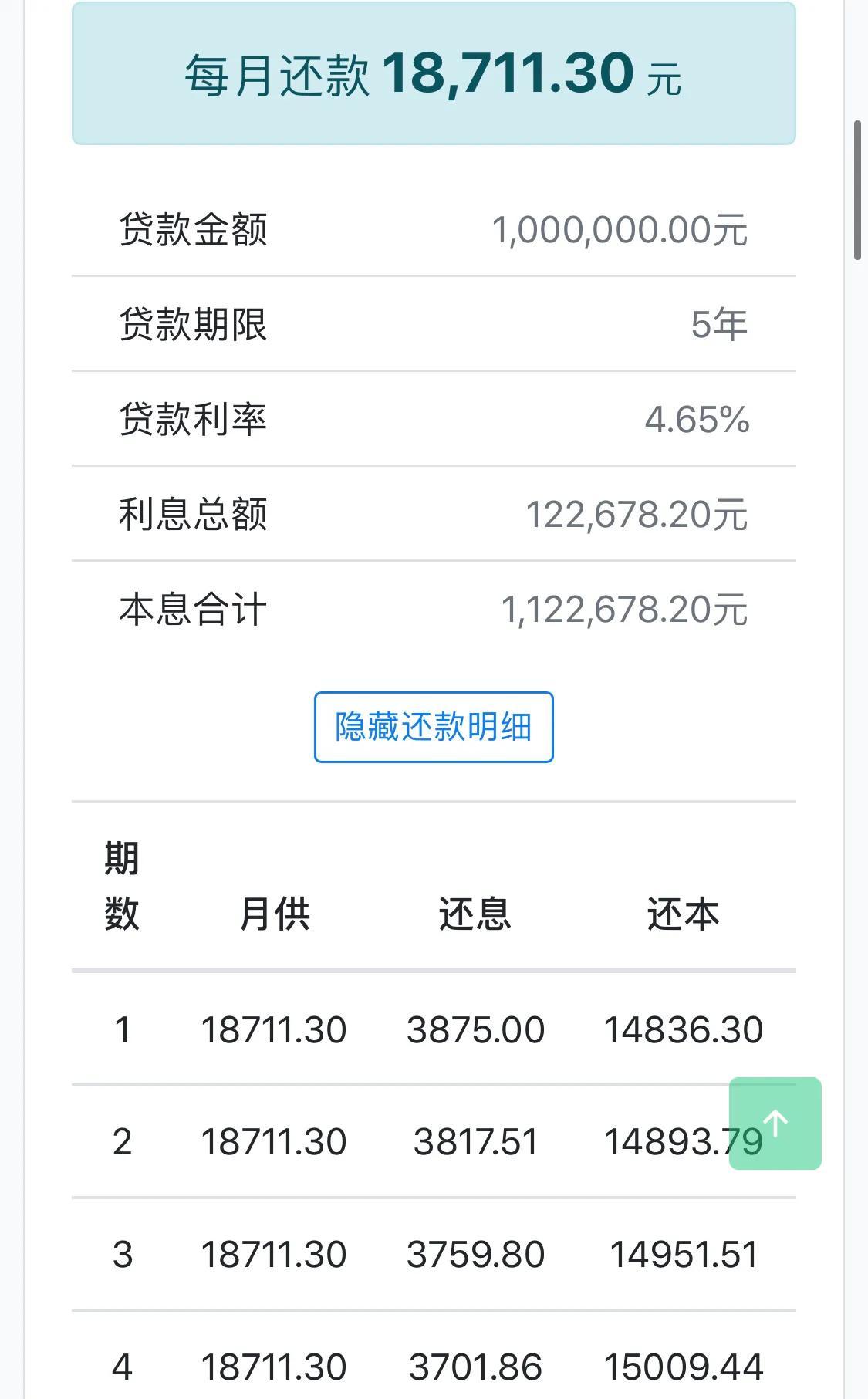 「公积金120万30年总共还多少」公积金贷款利率知多少?!贷款100万元，每月还多少  第3张