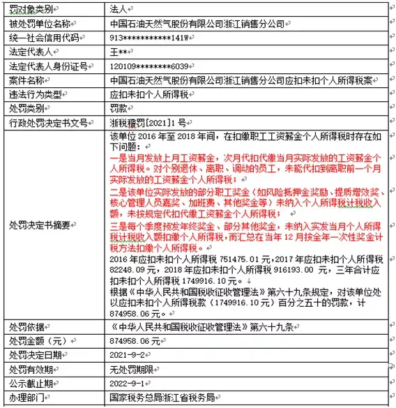 (绩效要扣税么)发年终奖金、绩效奖金等要注意的个税问题  第1张