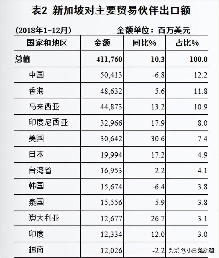 (新加坡移民)移民新加坡，就安全了?  第1张