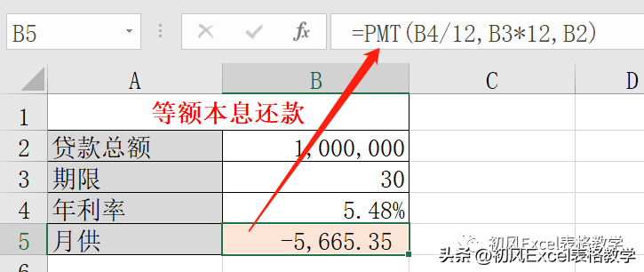 房贷试算，Excel太强大了，居然还能计算房贷月供和利息  第2张