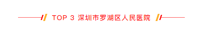 (规培生工资一般是多少)规培医院工资排行榜出炉!你能拿这么多吗?  第3张