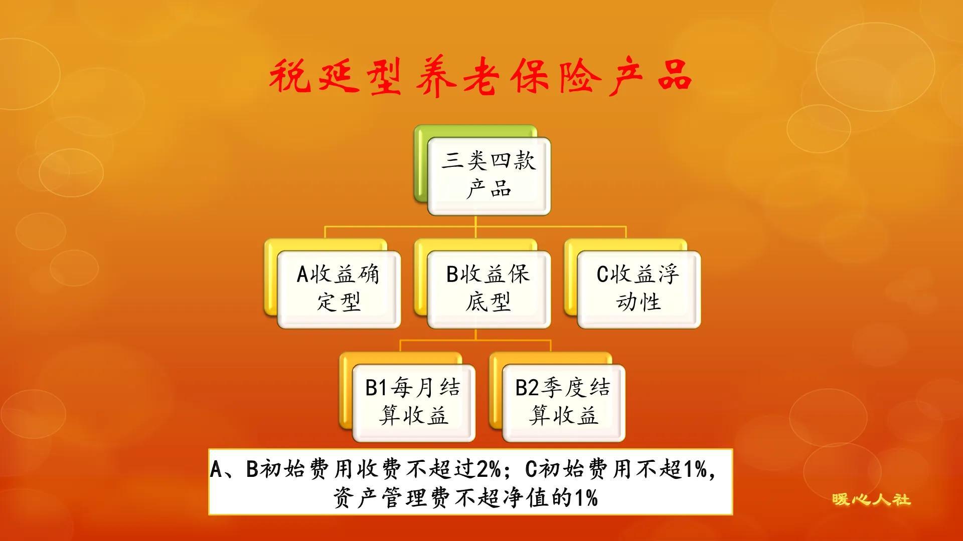 (个人养老保险)新养老保险来临，个人养老金拟采取个人账户制?能提升退休金吗?  第2张