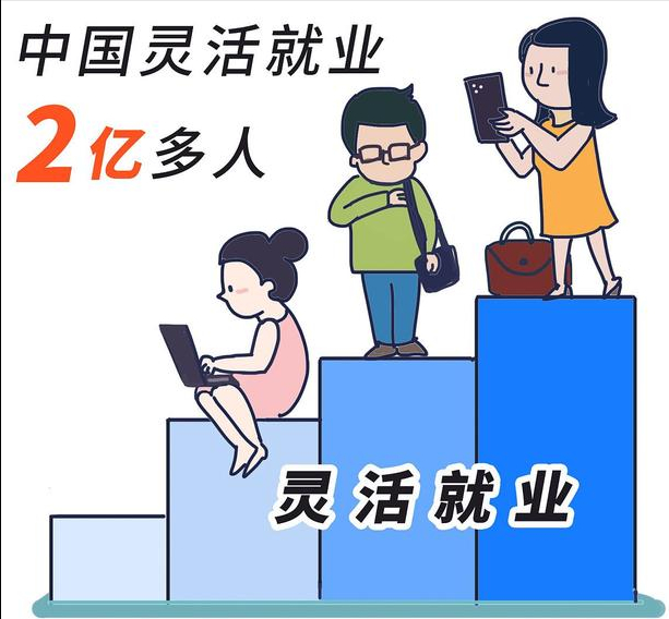 (城镇居民社保女性退休年龄)2022年女性自己交社保，是50岁退休还是55岁退休?提前知晓不吃亏  第2张