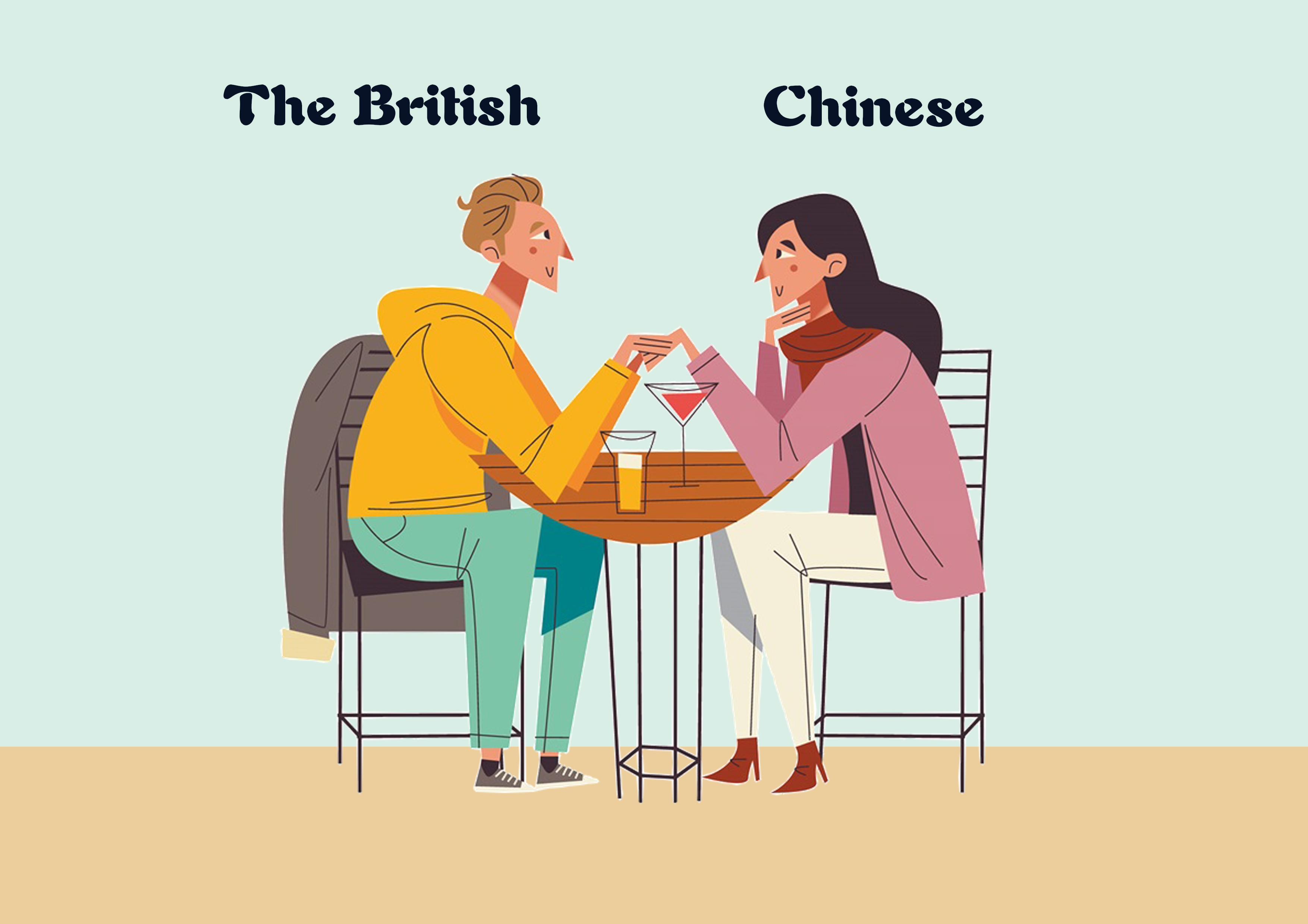 (离婚应该去哪里离婚)英国离婚制度与中国的区别?中国国籍涉英离婚应该怎么处理?  第2张