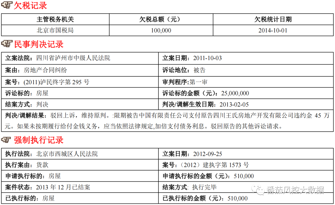 (征信报告)企业人行征信报告的全面梳理与数据介绍  第17张