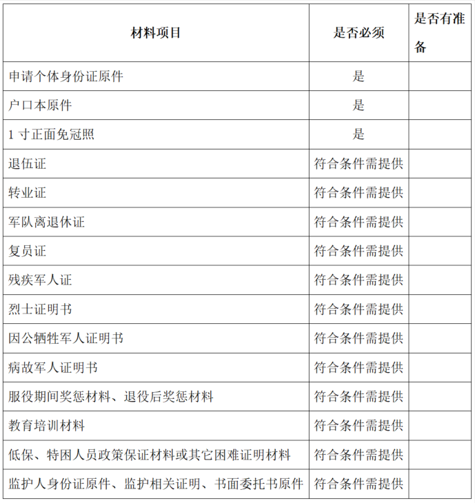 (建档立卡)优待证申领、建档立卡的经验分享  第1张