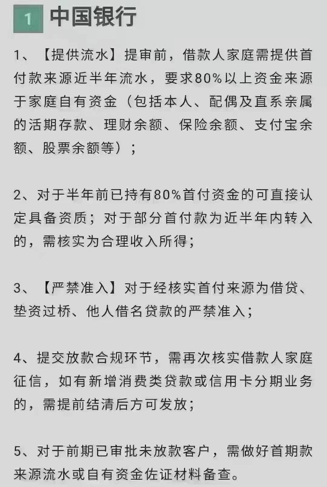 「房贷审批哪一步查征信」重磅!个人房贷按揭7步骤+四大银行放款审查条件  第1张