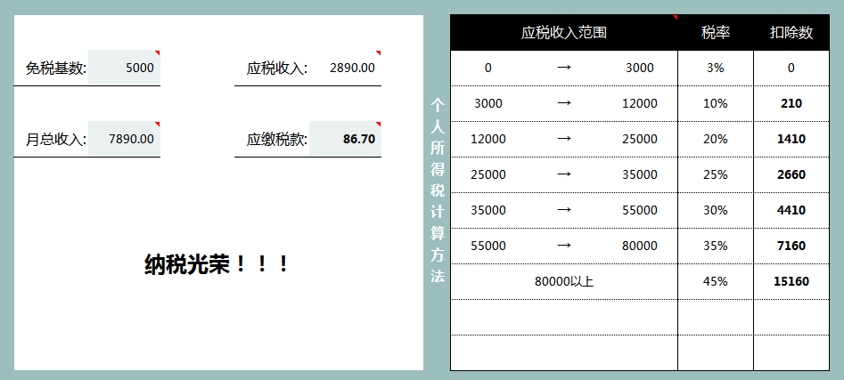 (深圳扣税2022计算器)2022全自动工资核算系统，含个税和专项附加扣除计算，亲测好用  第2张