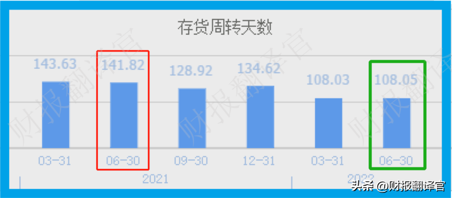 稀土板块，稀土板块盈利能力排名前3,拥有中国之外最大稀土矿山,股票回撤57%  第16张