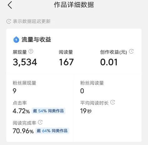 (在家做兼职)副业兼职，在家可做，避免踩坑  第5张