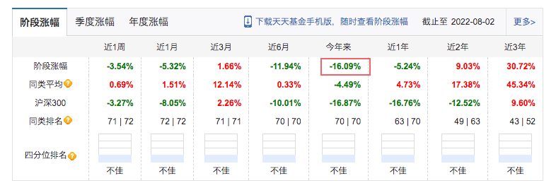 (转债交易规则)可转债交易规则有变化，该怎么继续投资?  第7张