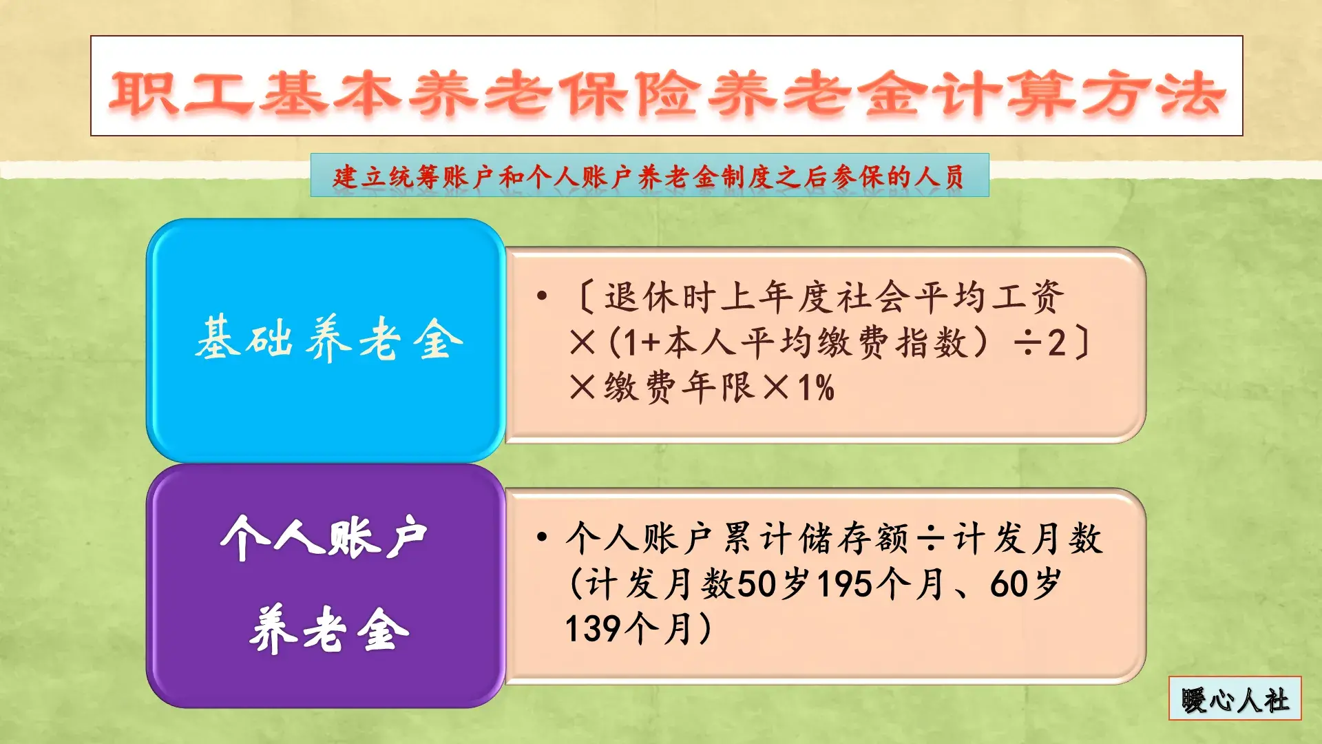 (保险费怎么算)社保缴费分高中低档?1万元缴费基数算什么档次?怎么算养老金?  第3张