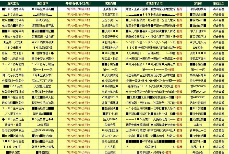 「1657248222 传世私服网」不知道还有多少人知道传奇私服!2019电商，我们看传奇私服发布网  第4张