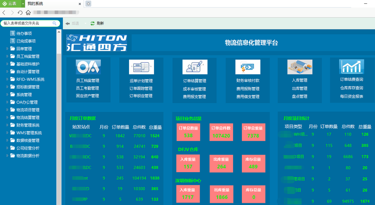 (程序员的工作内容)它出现之后，程序员可能是中国最轻松的工作，压根不怕“失业潮”  第8张