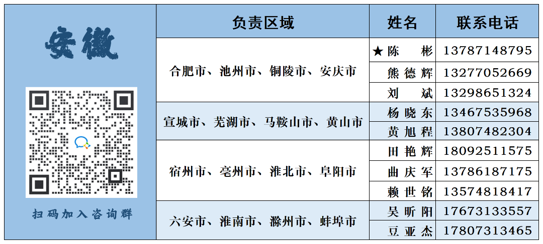 （国防科技大学简介）【院校介绍】国防科技大学2023年招收普通高中毕业生计划(生长军官本科学员)正式发布  第39张