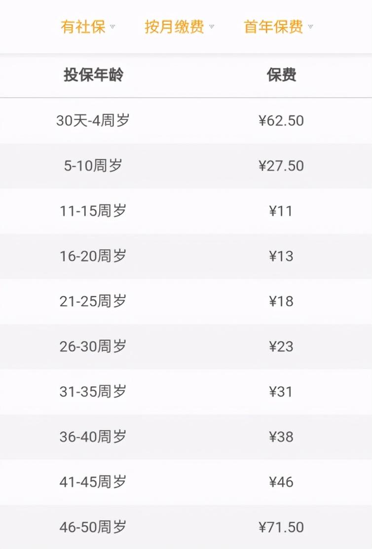 (买保险)一击必杀!五分钟教你学会买保险  第12张