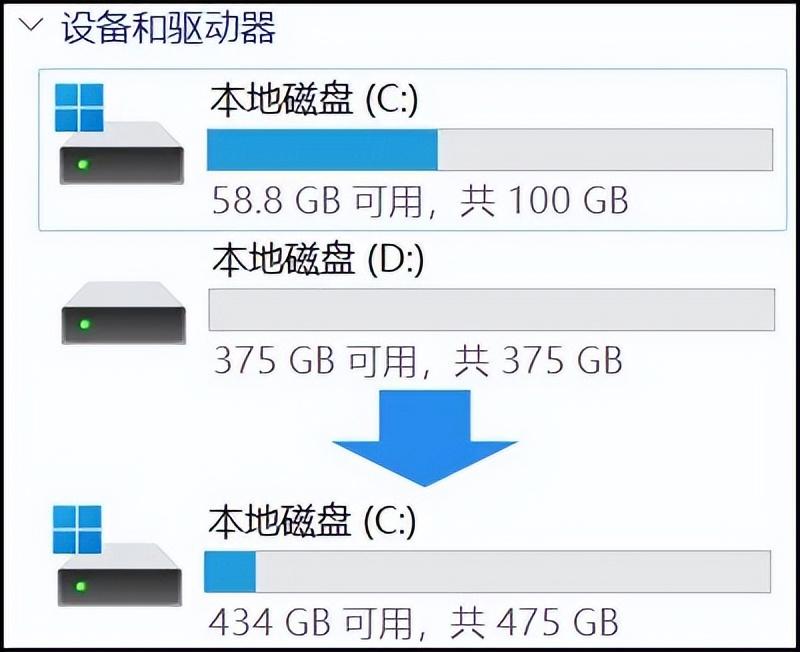 （i712650h属于什么档次）12代酷睿i7加持，这款最便宜的4060游戏本，优缺点各有什么?  第11张