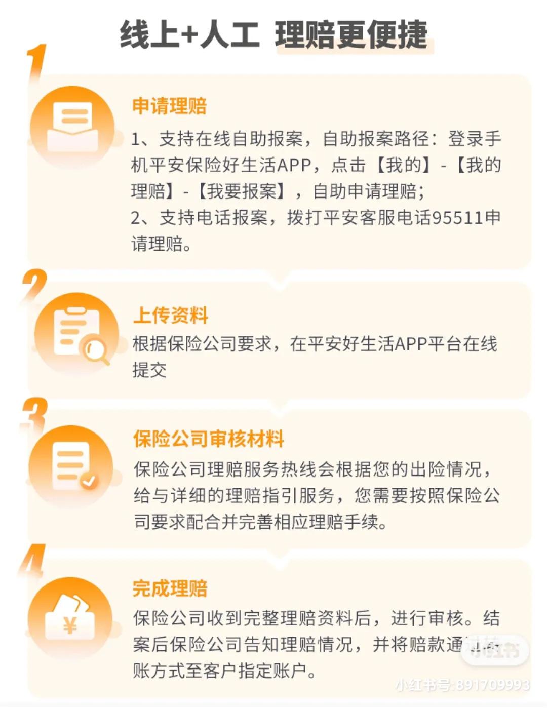 平安保险意外险多少钱一年，平安新出了一款意外险，140保1年，太优秀了  第4张