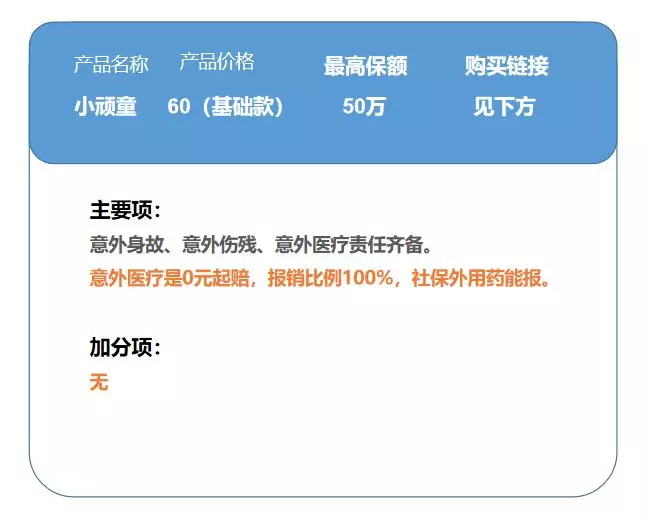 一般意外险，全面测评48款少儿意外险，选出2020年初的性价比之王  第6张